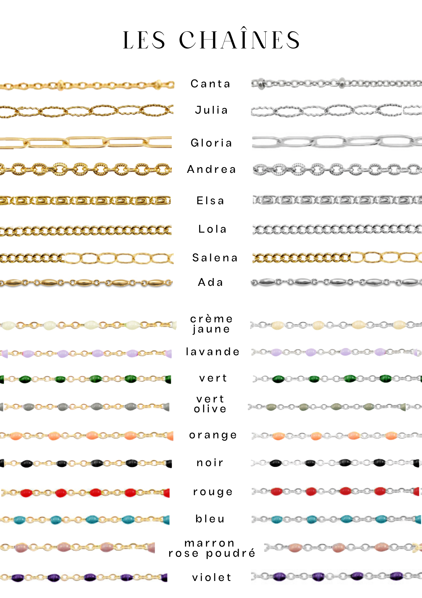 Primavera - le coffret colliers