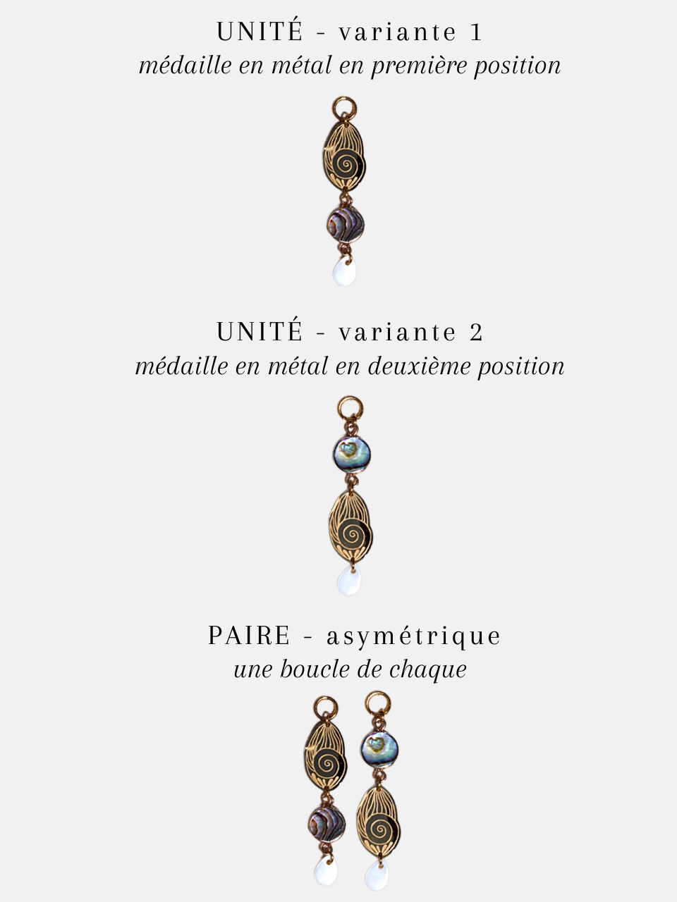 Intuition - les boucles