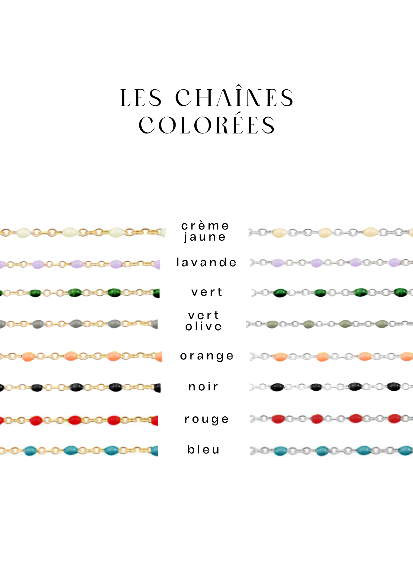 Chaînes colorées